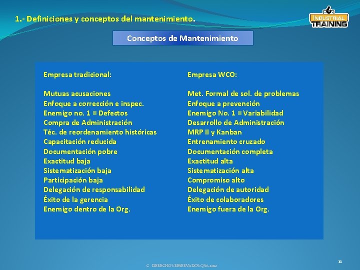 1. - Definiciones y conceptos del mantenimiento. Conceptos de Mantenimiento Empresa tradicional: Empresa WCO: