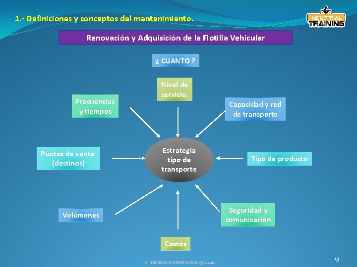 1. - Definiciones y conceptos del mantenimiento. Renovación y Adquisición de la Flotilla Vehicular