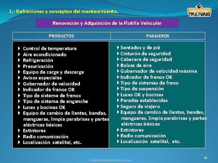 1. - Definiciones y conceptos del mantenimiento. Renovación y Adquisición de la Flotilla Vehicular