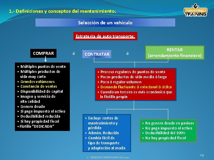 1. - Definiciones y conceptos del mantenimiento. Selección de un vehículo Estrategia de auto