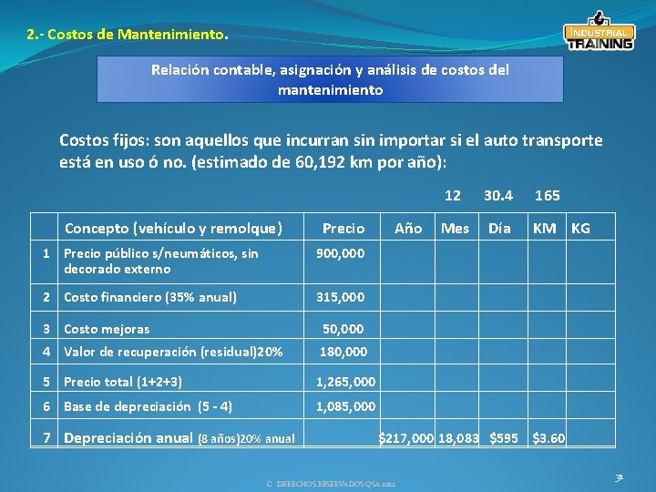 2. - Costos de Mantenimiento. Relación contable, asignación y análisis de costos del mantenimiento