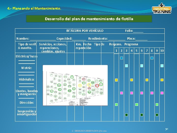 4. - Planeando el Mantenimiento. Desarrollo del plan de mantenimiento de flotilla BITÁCORA POR