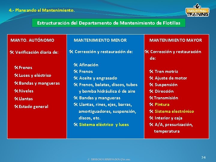 4. - Planeando el Mantenimiento. Estructuración del Departamento de Mantenimiento de Flotillas MANTO. AUTÓNOMO