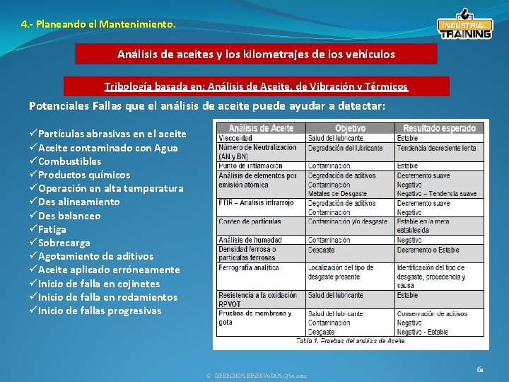 4. - Planeando el Mantenimiento. Análisis de aceites y los kilometrajes de los vehículos