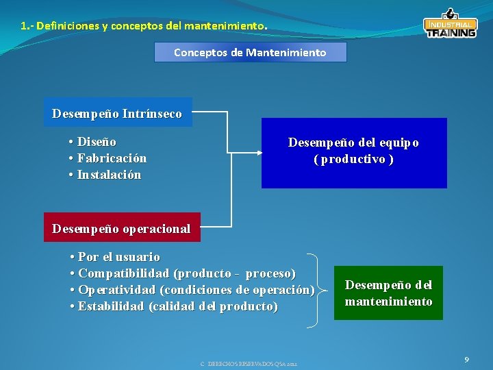 1. - Definiciones y conceptos del mantenimiento. Conceptos de Mantenimiento Desempeño Intrínseco • Diseño