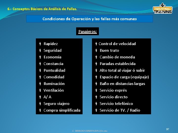 6. - Conceptos Básicos de Análisis de Fallas. Condiciones de Operación y las fallas