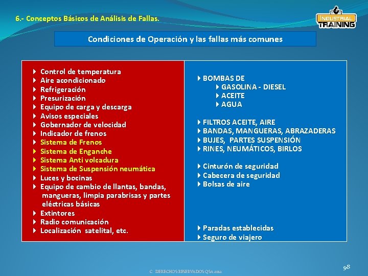 6. - Conceptos Básicos de Análisis de Fallas. Condiciones de Operación y las fallas