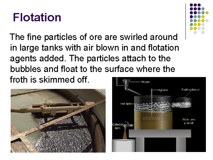 Flotation The fine particles of ore are swirled around in large tanks with air