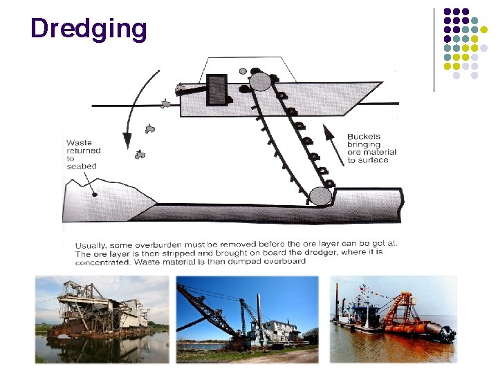 Dredging 