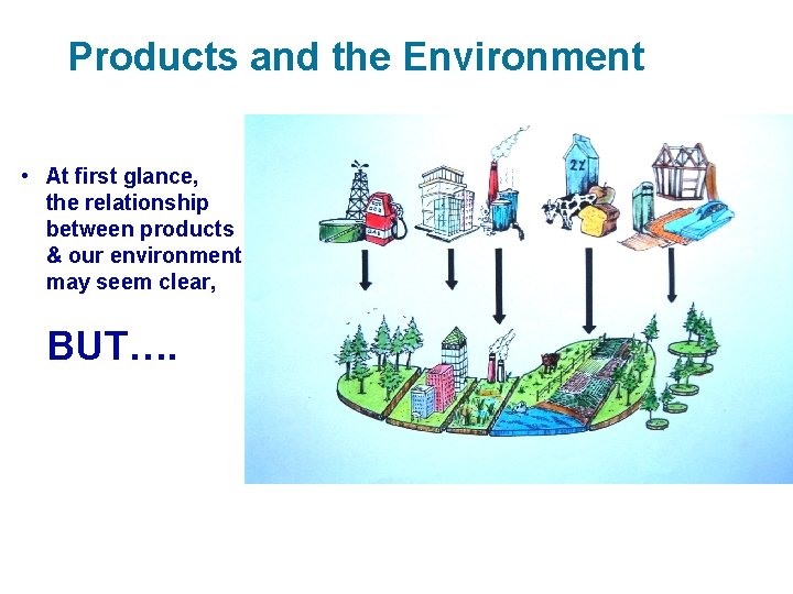 Products and the Environment • At first glance, the relationship between products & our