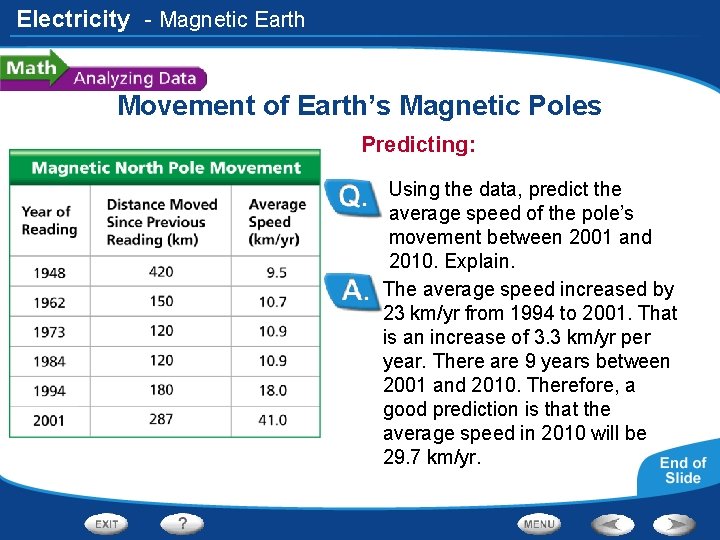 Electricity - Magnetic Earth Movement of Earth’s Magnetic Poles Predicting: Using the data, predict