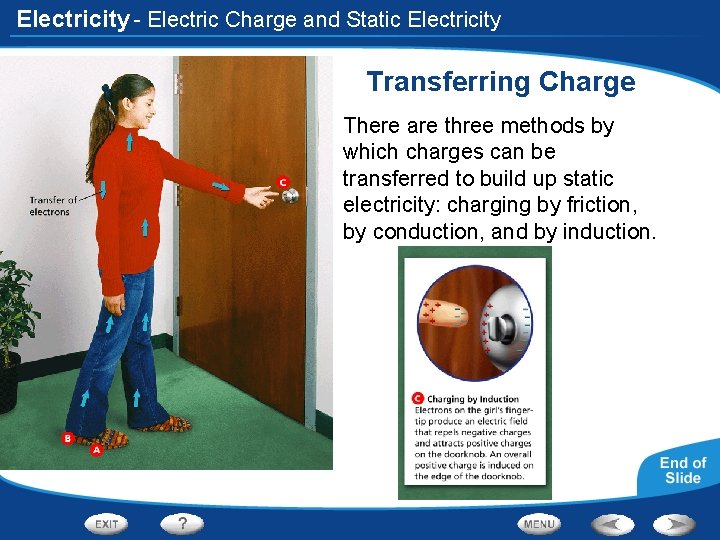 Electricity - Electric Charge and Static Electricity Transferring Charge There are three methods by