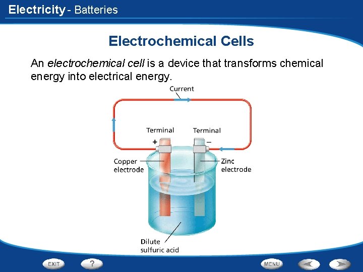 Electricity - Batteries Electrochemical Cells An electrochemical cell is a device that transforms chemical