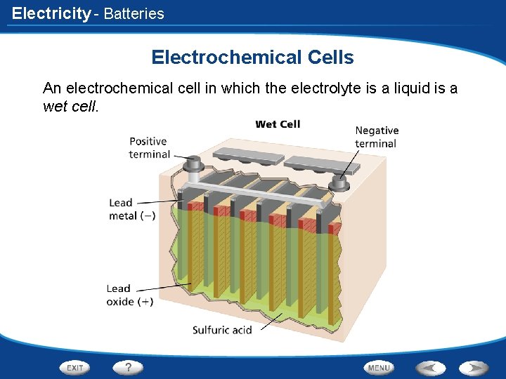 Electricity - Batteries Electrochemical Cells An electrochemical cell in which the electrolyte is a