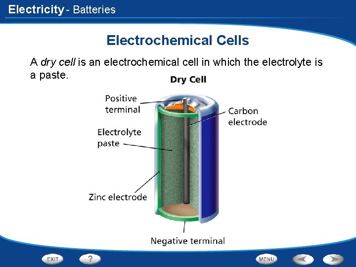 Electricity - Batteries Electrochemical Cells A dry cell is an electrochemical cell in which