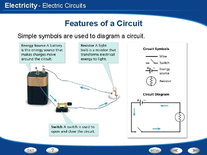 Electricity - Electric Circuits Features of a Circuit Simple symbols are used to diagram