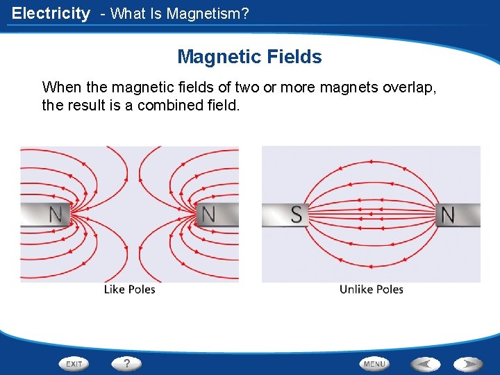 Electricity - What Is Magnetism? Magnetic Fields When the magnetic fields of two or