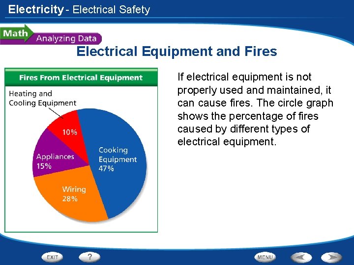 Electricity - Electrical Safety Electrical Equipment and Fires If electrical equipment is not properly