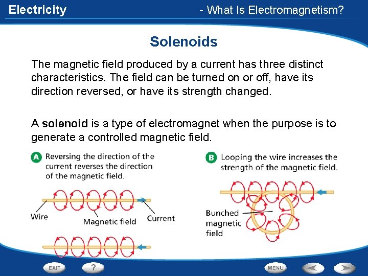 Electricity - What Is Electromagnetism? Solenoids The magnetic field produced by a current has