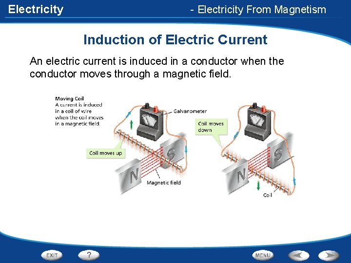 Electricity - Electricity From Magnetism Induction of Electric Current An electric current is induced