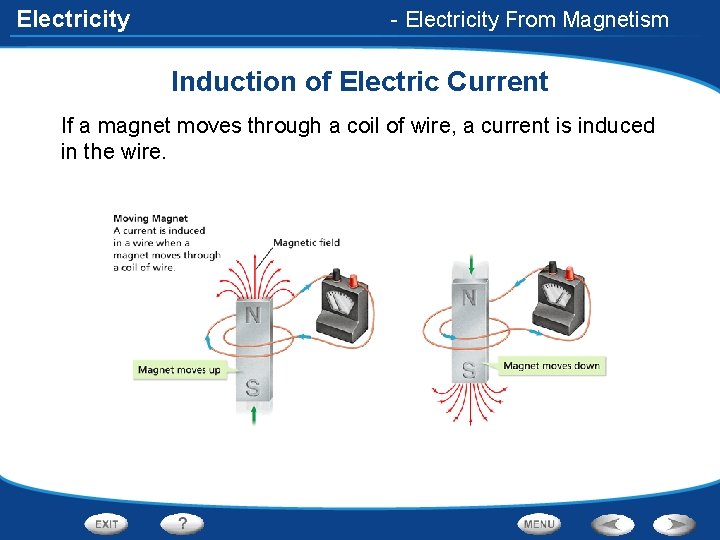Electricity - Electricity From Magnetism Induction of Electric Current If a magnet moves through