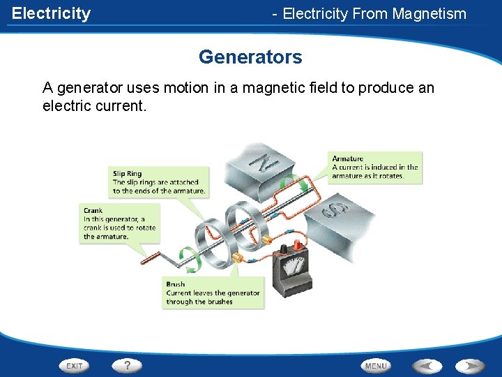 Electricity - Electricity From Magnetism Generators A generator uses motion in a magnetic field