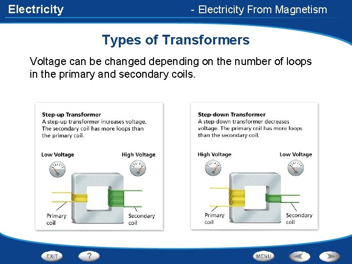 Electricity - Electricity From Magnetism Types of Transformers Voltage can be changed depending on