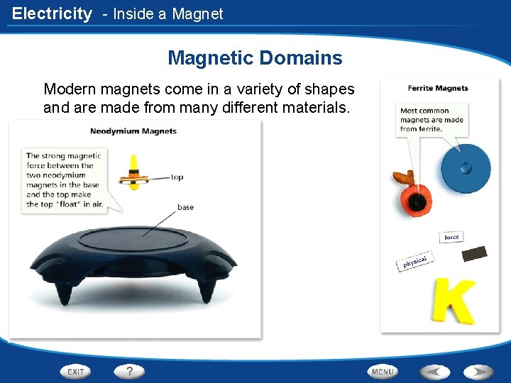 Electricity - Inside a Magnetic Domains Modern magnets come in a variety of shapes