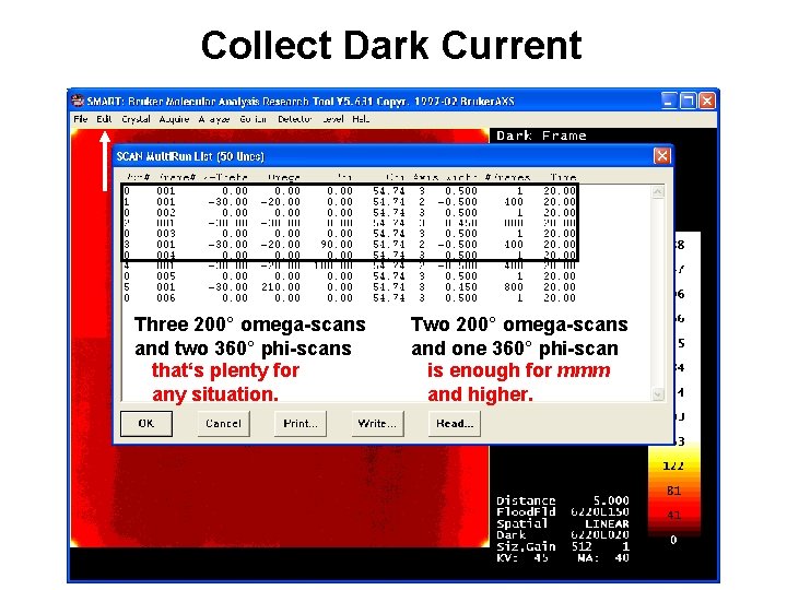 Collect Dark Current Edit Multi Run Three 200° omega-scans and two 360° phi-scans that‘s