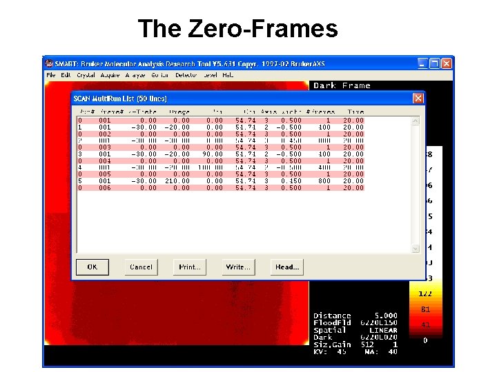 The Zero-Frames 