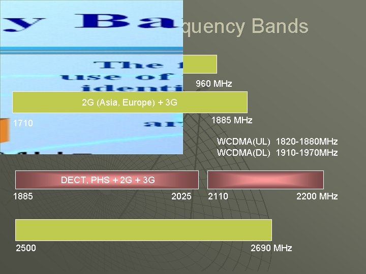 IMT-2000 Frequency Bands 1 G + 2 G 806 960 MHz 2 G (Asia,