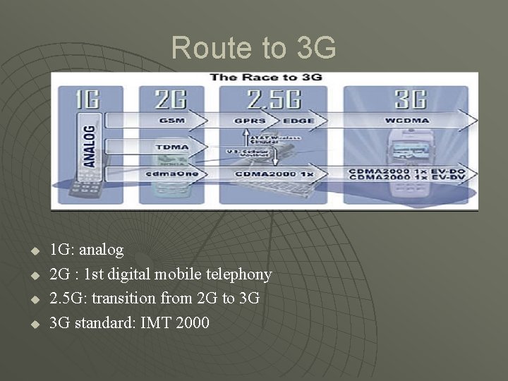 Route to 3 G u u 1 G: analog 2 G : 1 st