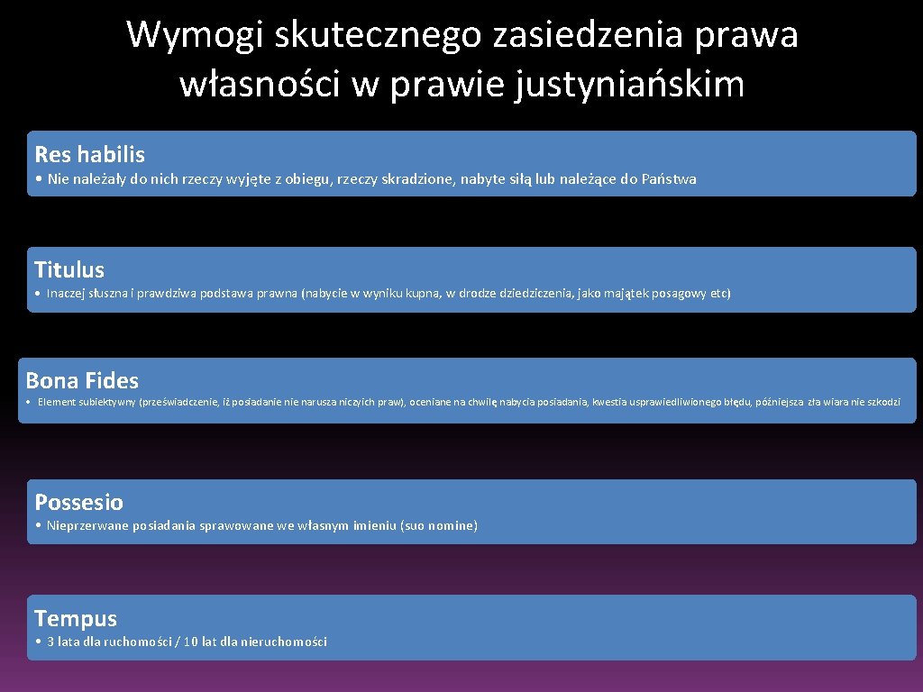 Wymogi skutecznego zasiedzenia prawa własności w prawie justyniańskim Res habilis • Nie należały do