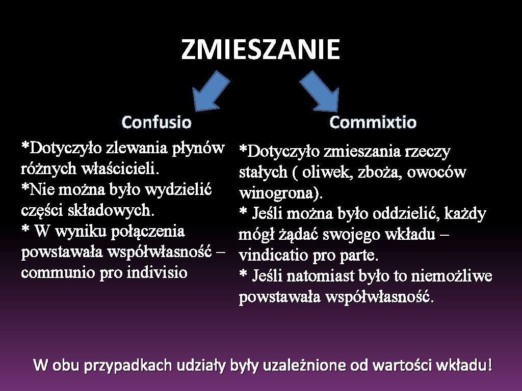 ZMIESZANIE Confusio *Dotyczyło zlewania płynów różnych właścicieli. *Nie można było wydzielić części składowych. *