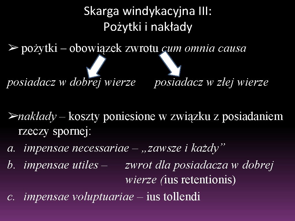 Skarga windykacyjna III: Pożytki i nakłady ➢ pożytki – obowiązek zwrotu cum omnia causa