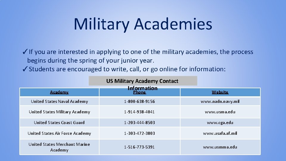 Military Academies ✓If you are interested in applying to one of the military academies,