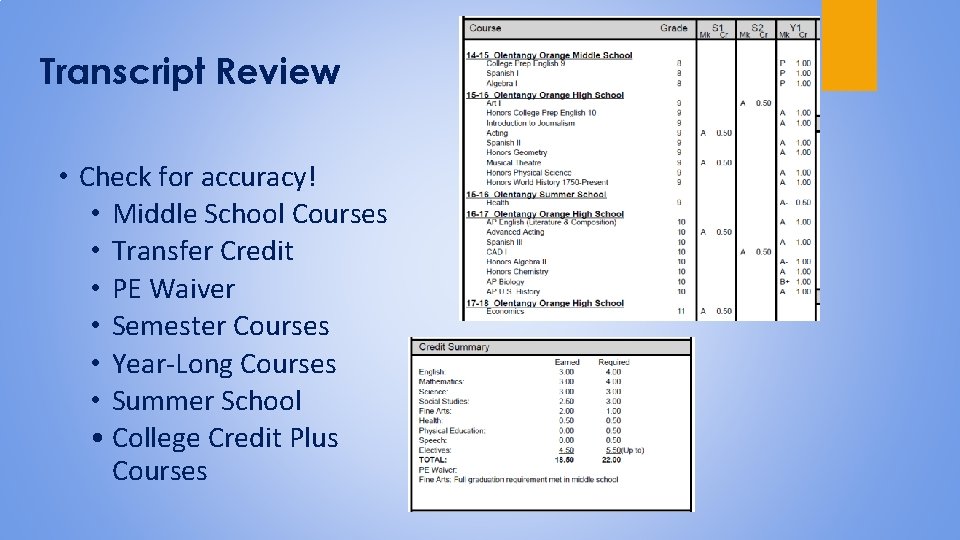 Transcript Review • Check for accuracy! • Middle School Courses • Transfer Credit •