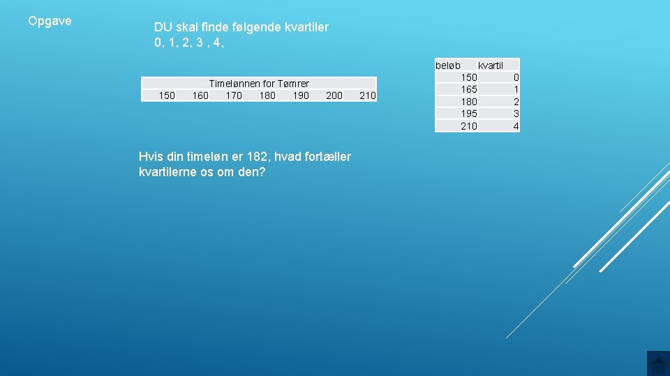 Opgave DU skal finde følgende kvartiler 0, 1, 2, 3 , 4, beløb 150