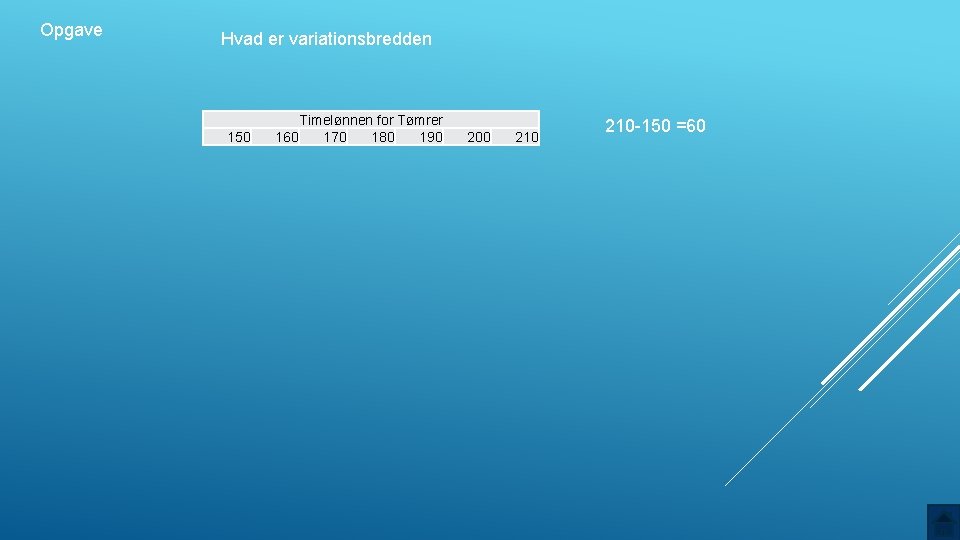 Opgave Hvad er variationsbredden 150 Timelønnen for Tømrer 160 170 180 190 200 210