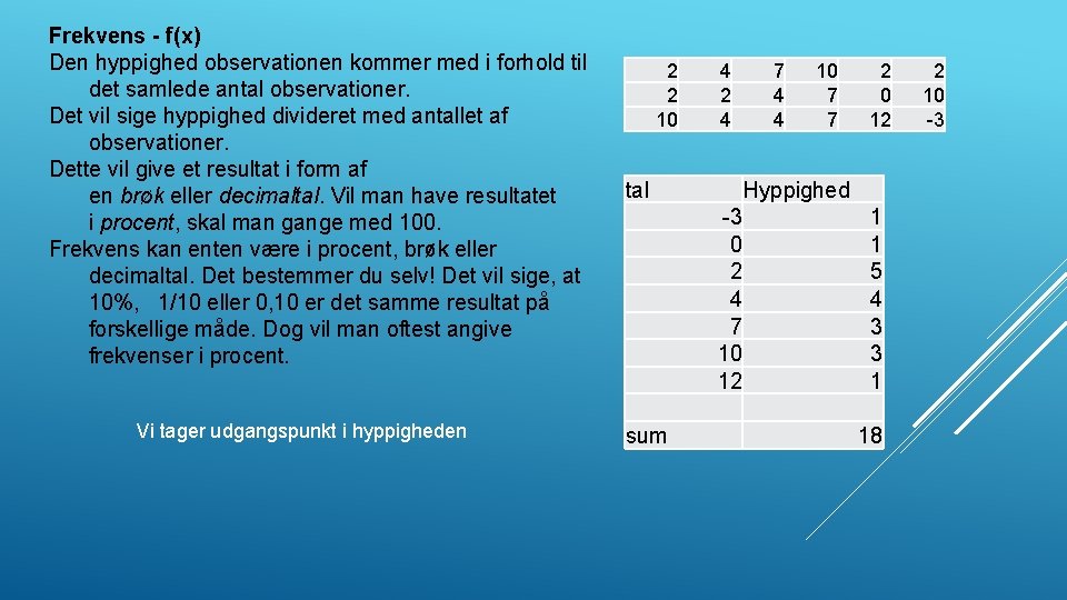 Frekvens - f(x) Den hyppighed observationen kommer med i forhold til det samlede antal