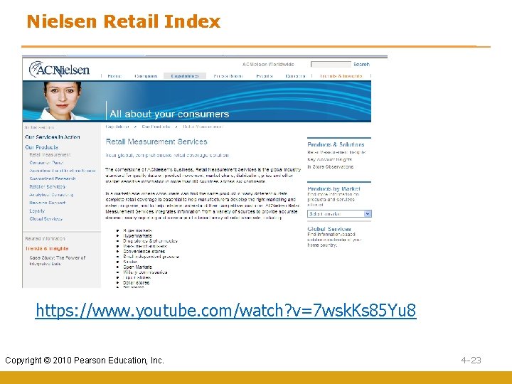 Nielsen Retail Index https: //www. youtube. com/watch? v=7 wsk. Ks 85 Yu 8 Copyright Nielsen Retail Index https: //www. youtube. com/watch? v=7 wsk. Ks 85 Yu 8 Copyright