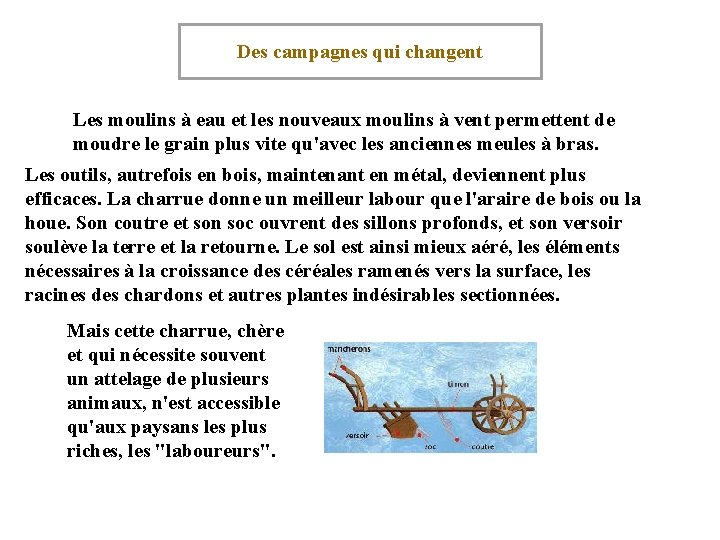 Des campagnes qui changent Les moulins à eau et les nouveaux moulins à vent