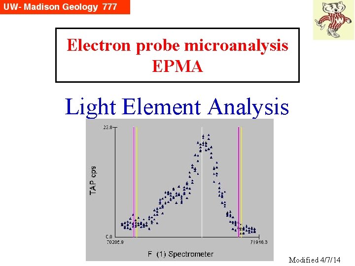 Electron probe microanalysis EPMA Light Element Analysis Modified 4/7/14 