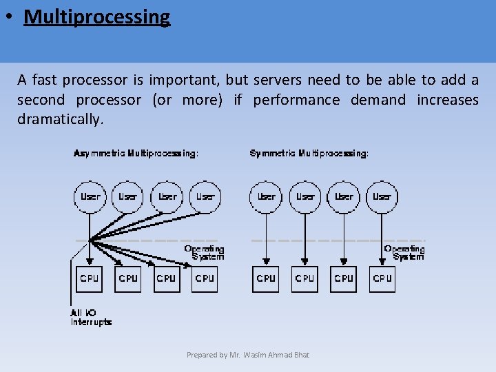  • Multiprocessing A fast processor is important, but servers need to be able