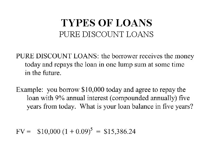 TYPES OF LOANS PURE DISCOUNT LOANS 