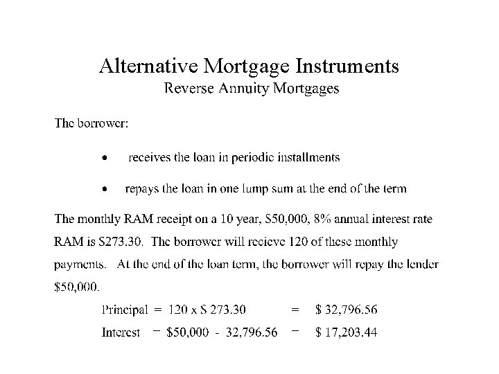 Alternative Mortgage Instruments 
