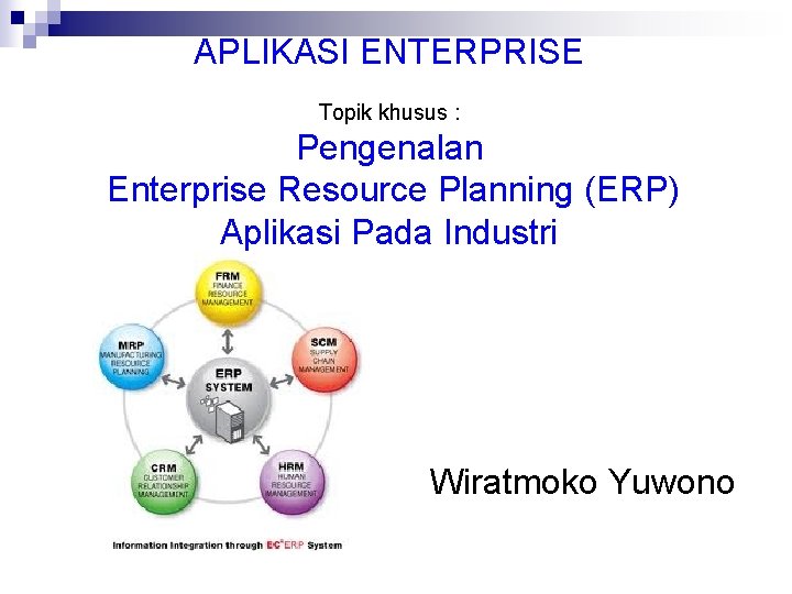 APLIKASI ENTERPRISE Topik khusus : Pengenalan Enterprise Resource Planning (ERP) Aplikasi Pada Industri Wiratmoko