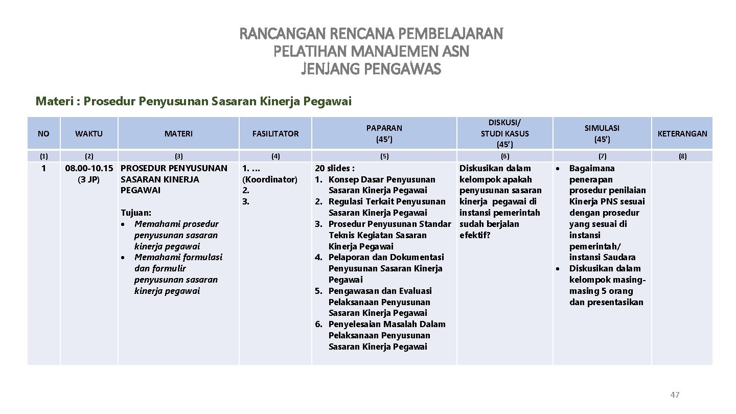 RANCANGAN RENCANA PEMBELAJARAN PELATIHAN MANAJEMEN ASN JENJANG PENGAWAS Materi : Prosedur Penyusunan Sasaran Kinerja