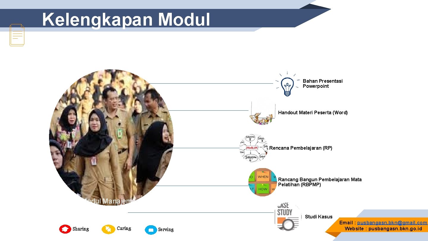 Kelengkapan Modul Manajemen ASN 2018 Bahan Presentasi Powerpoint Handout Materi Peserta (Word) Rencana Pembelajaran