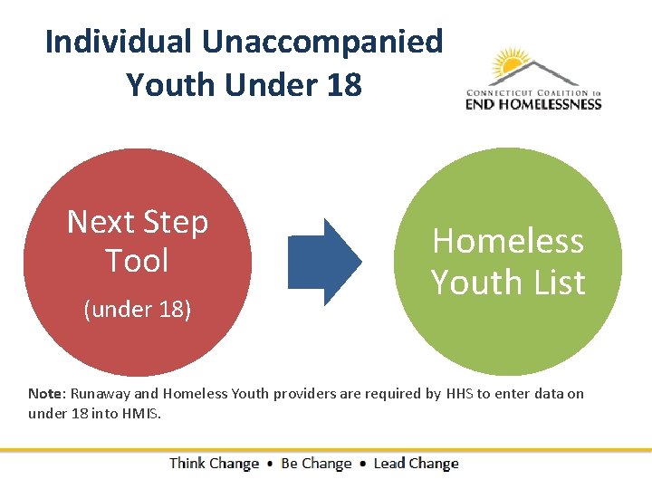 Individual Unaccompanied Youth Under 18 Next Step Tool (under 18) Homeless Youth List Note: Individual Unaccompanied Youth Under 18 Next Step Tool (under 18) Homeless Youth List Note: